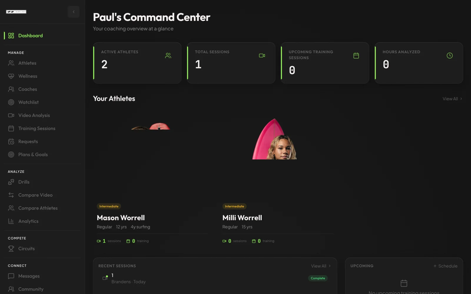 Surflink coach command center dashboard with athlete KPIs and recent sessions